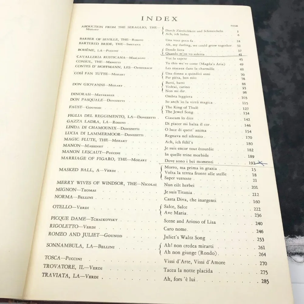 Vintage 1950s‎ Prima Donna's Album Opera Songbook